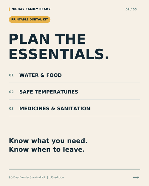 Printable family planning kit covers water and food, safe temperatures, medicines and sanitation, and knowing when to relocate.